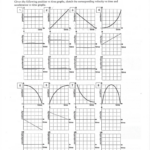 Position Time Graph Worksheet