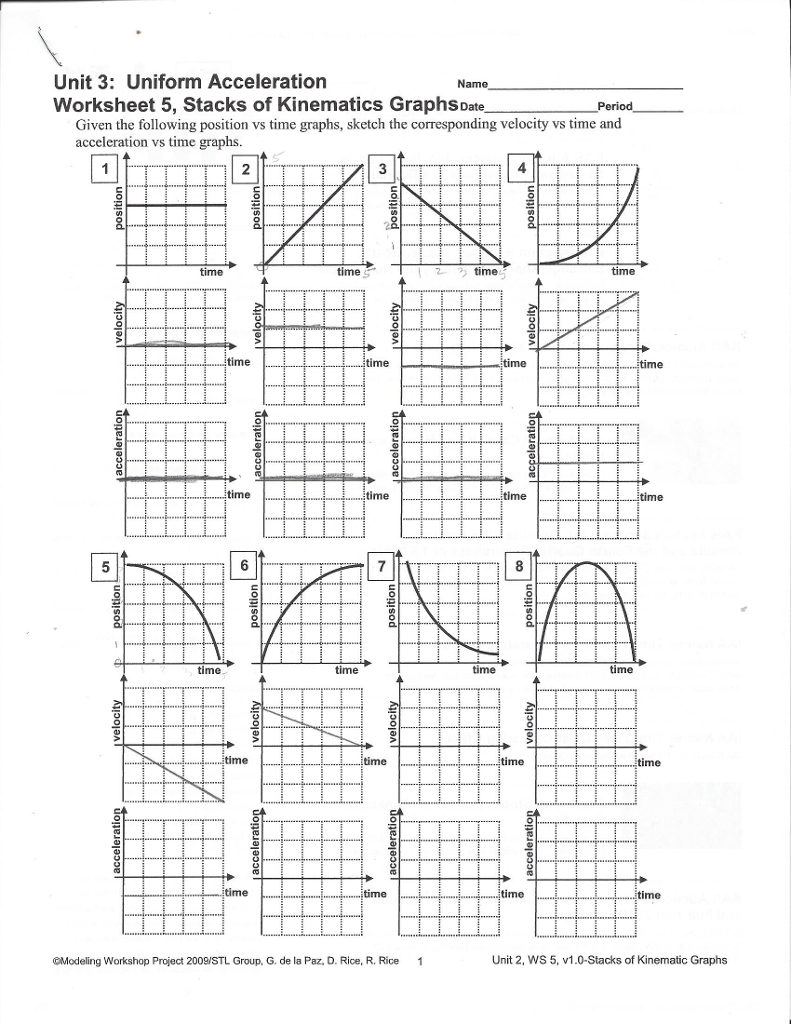 Position Time Graph Worksheet