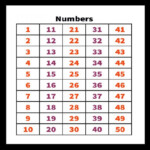 Printable 1 50 Number Charts And Worksheet 101 Activity