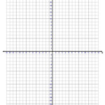 Printable 4 Quadrant Graph Paper With Numbered X And Y Printable