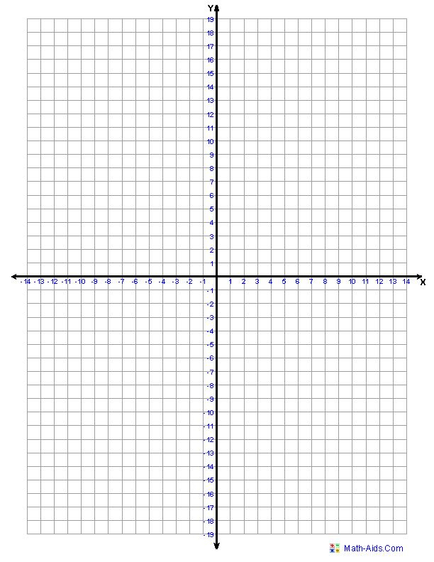 Printable 4 Quadrant Graph Paper With Numbered X And Y Printable 