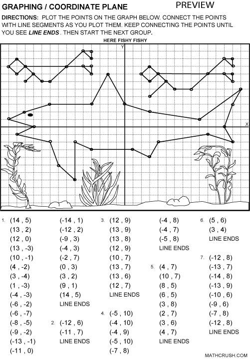 Printable Fun Coordinate Graph Worksheets Graphing Coordinate Plane