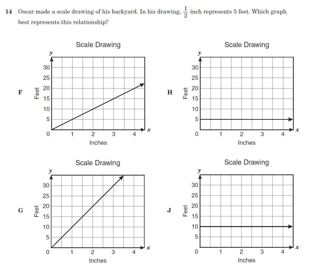 Proportional Relationship Table Worksheet Pdf