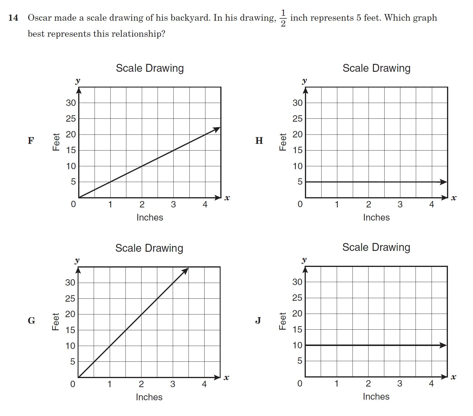 Proportional Relationship Table Worksheet Pdf