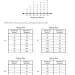 Proportional Relationship Worksheets 7Th Grade Ratios And Db excel