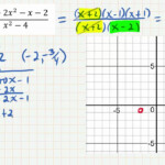 Rational Function With Slant Asymptote And Hole YouTube