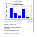 Reading A Bar Graph Worksheets 99Worksheets