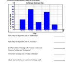 Reading Bar Graphs Worksheet