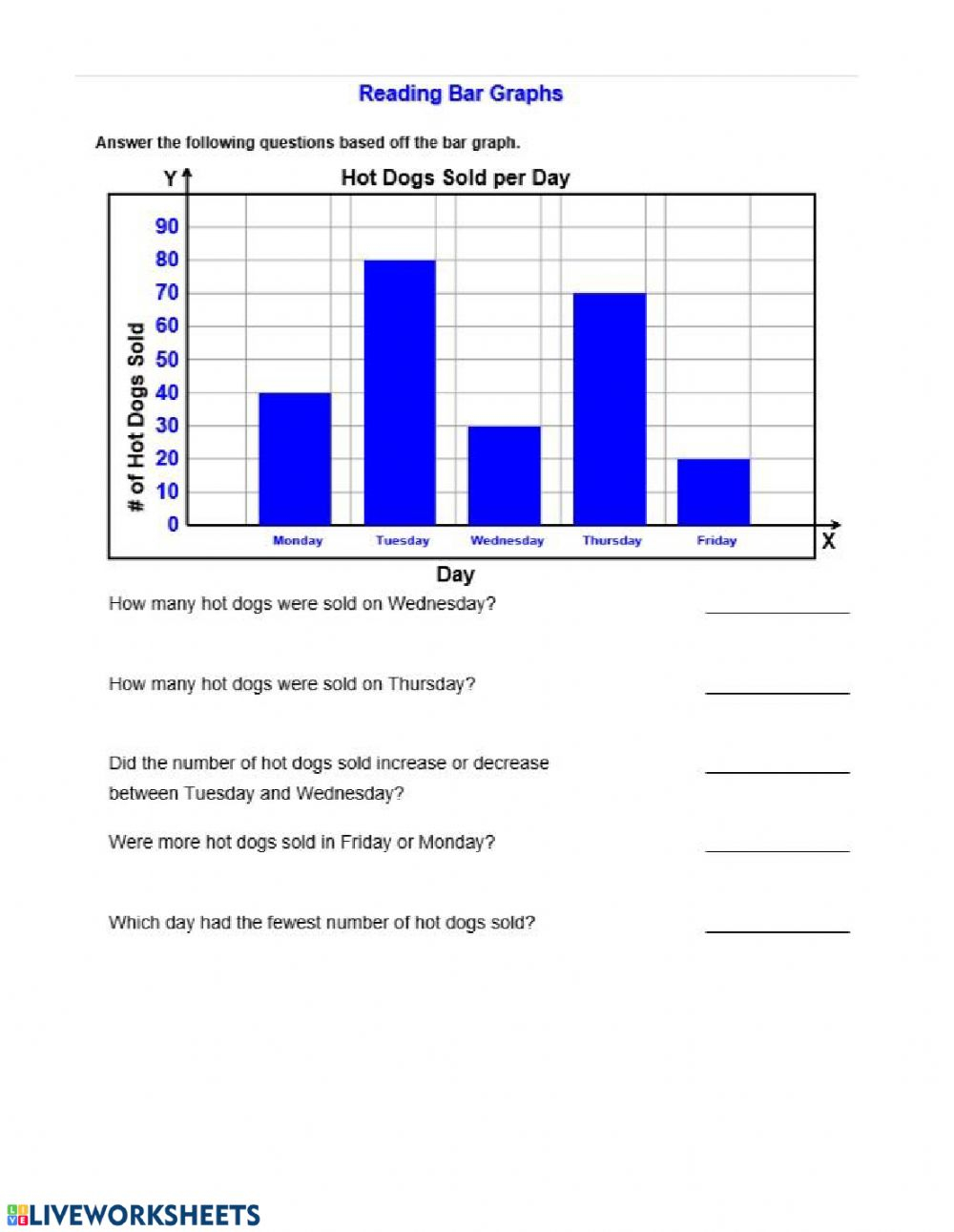 Reading Bar Graphs Worksheet