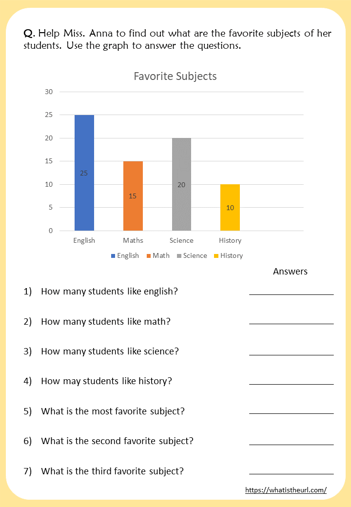 Reading Graphs Worksheets Your Home Teacher