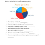 Reading Pie Charts K5 Learning Pie Graph Pie Chart Worksheets Free