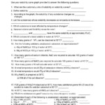 Reading Solubility Graphs Worksheet Answers