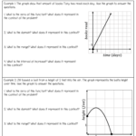 Relations And Functions Notes And Worksheets Lindsay Bowden