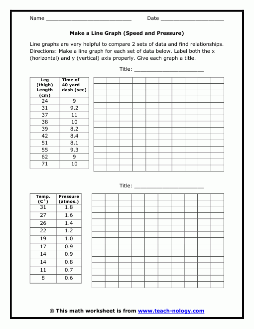 Science Graph Skills Worksheets Free Download Gambr co