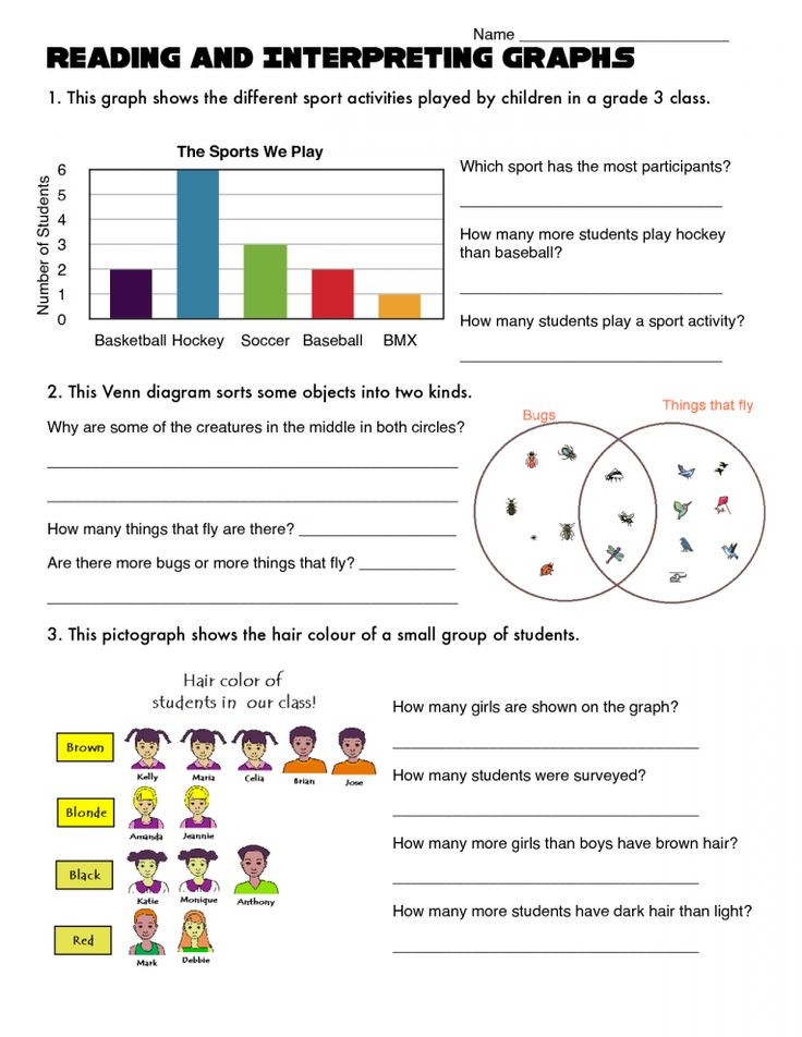  Science Graph Skills Worksheets Free Download Gambr co