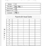 Science Graphs And Charts Worksheets Db excel