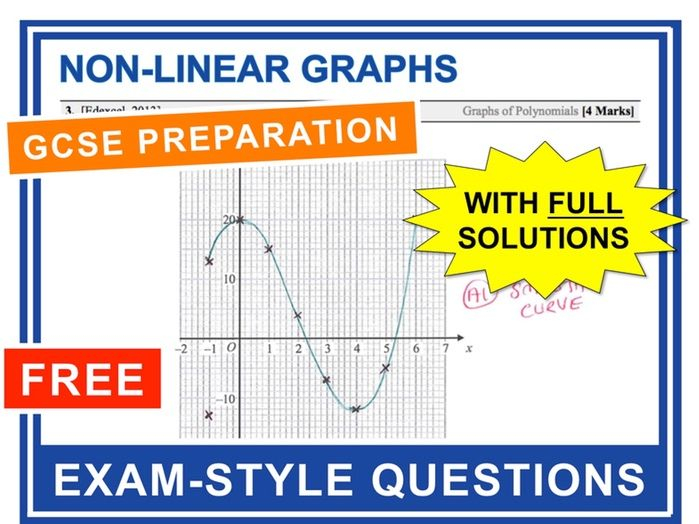 Scientific Methods Worksheet 1 Graphing Practice Answers