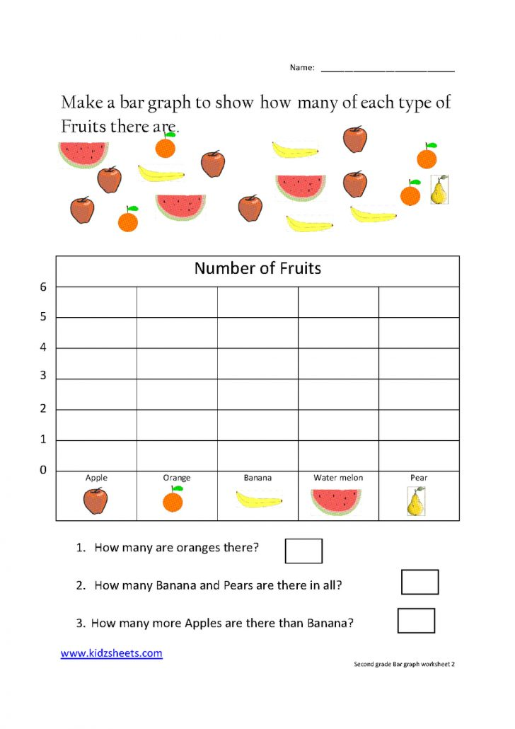 Second Grade Bar Graph Grade 2 Kids Math Worksheets Math 