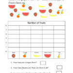 Second Grade Bar Graph Grade 2 Pinterest Bar Graphs Kids Math