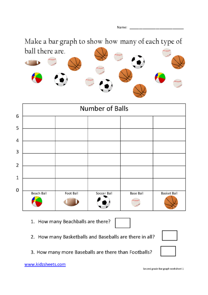 Second Grade Bar Graph Graphing Worksheets Graphing First Grade 2nd 