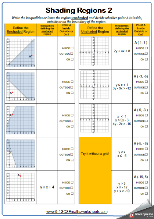 Shading Regions Inequalities Worksheets Practice Questions And 