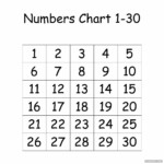 Simple Printable Number Chart 1 30 In 2020 Printable Numbers Number