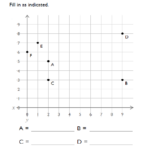 Single Quadrant Coordinates Math Worksheet 5th Grade EduMonitor