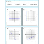 Slope From A Graph Worksheet