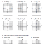 Slope Worksheets