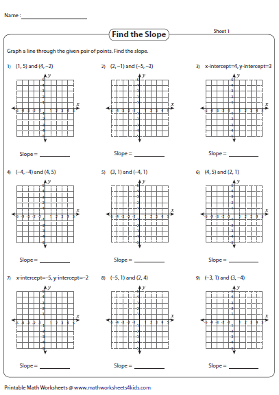 Slope Worksheets