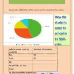 Smart Chart Worksheet