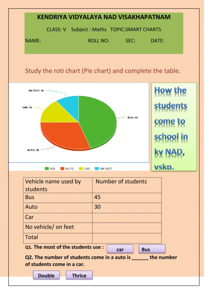 Smart Chart Worksheet