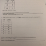 Solved Graph Worksheet Graphing Intro To Science Name Chegg