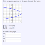 Solved Write Parametric Equations For The Graph Shown In Chegg