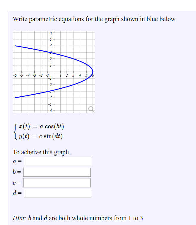 Solved Write Parametric Equations For The Graph Shown In Chegg