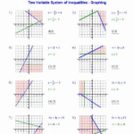 Solving Inequalities Worksheet Algebra 1 Onenow