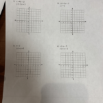 Solving Systems Of Equations By Graphing Kuta Software Worksheet