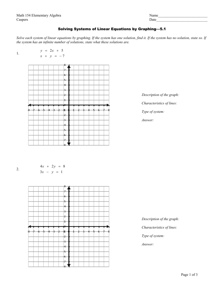 Solving Systems Of Equations By Graphing Worksheet Answer Key Db 