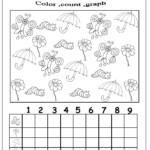 Spring Graph Worksheet For Kids Worksheets For Kids Graphing Math