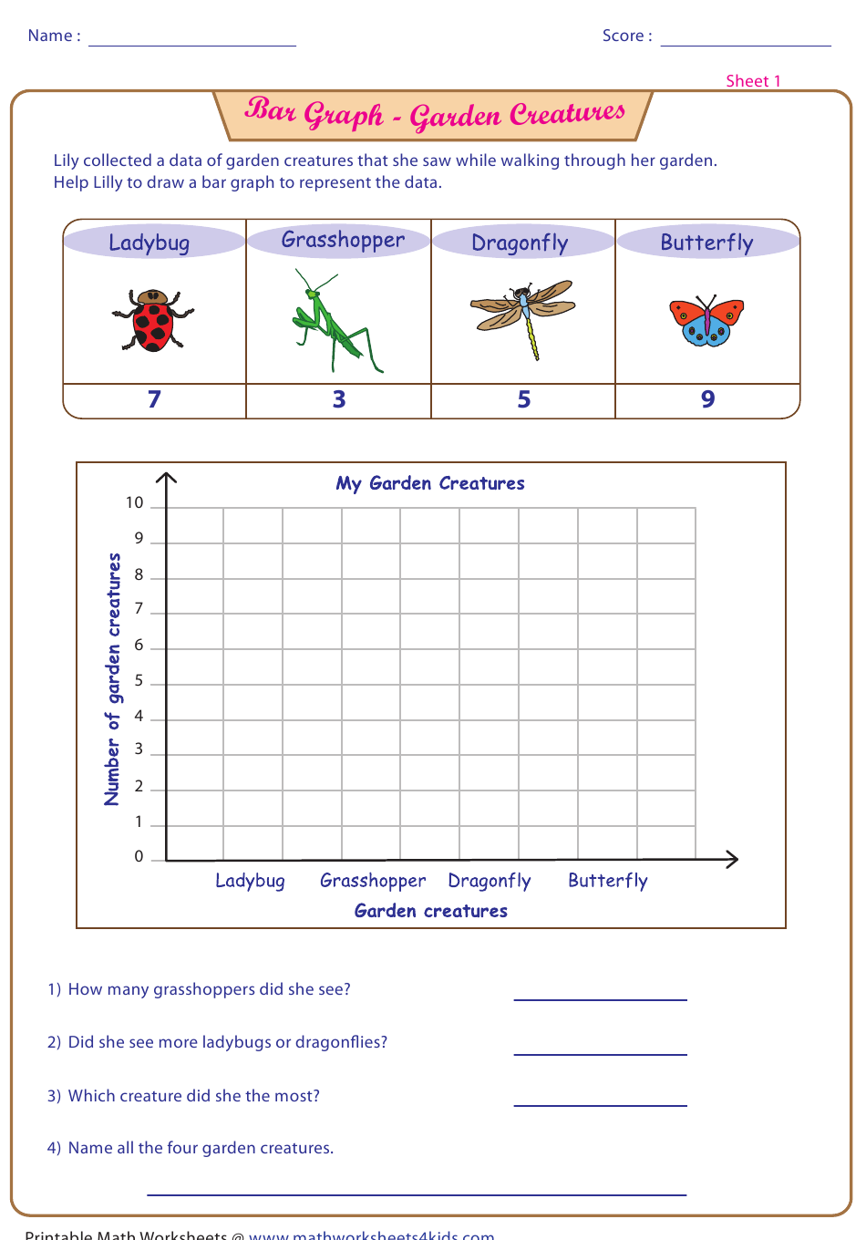 Stacked Bar Graph Worksheet Pdf Resume Examples