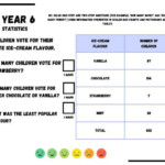 Statistics Worksheet And Model Answers YR 6 Teaching Resources