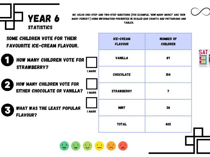 Statistics Worksheet And Model Answers YR 6 Teaching Resources