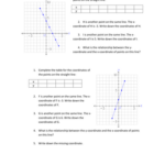 Straight Line Graphs Year 7 Worksheet Teaching Resources Line