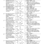 Supply And Demand Practice Worksheet Free Download Goodimg co