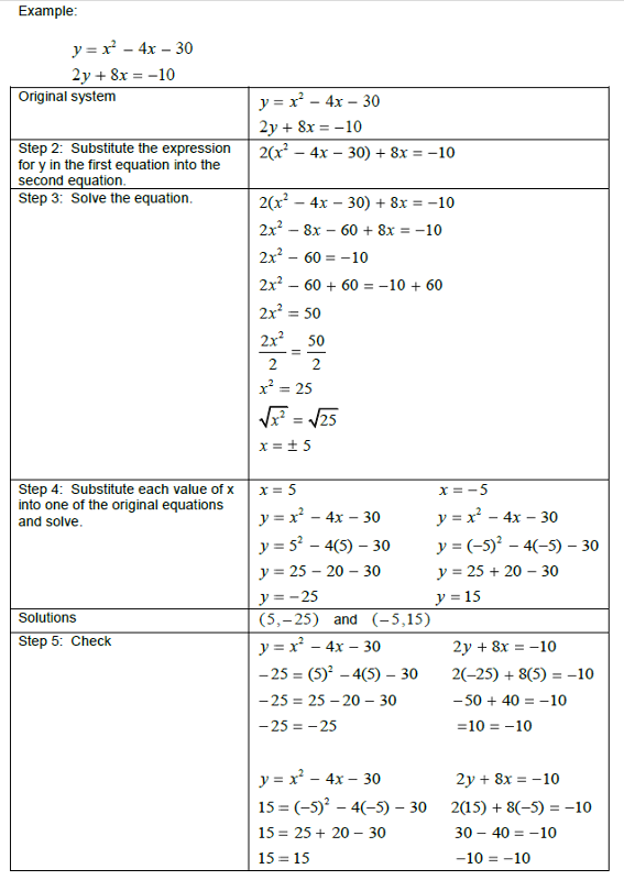 Systems Of Linear Equations