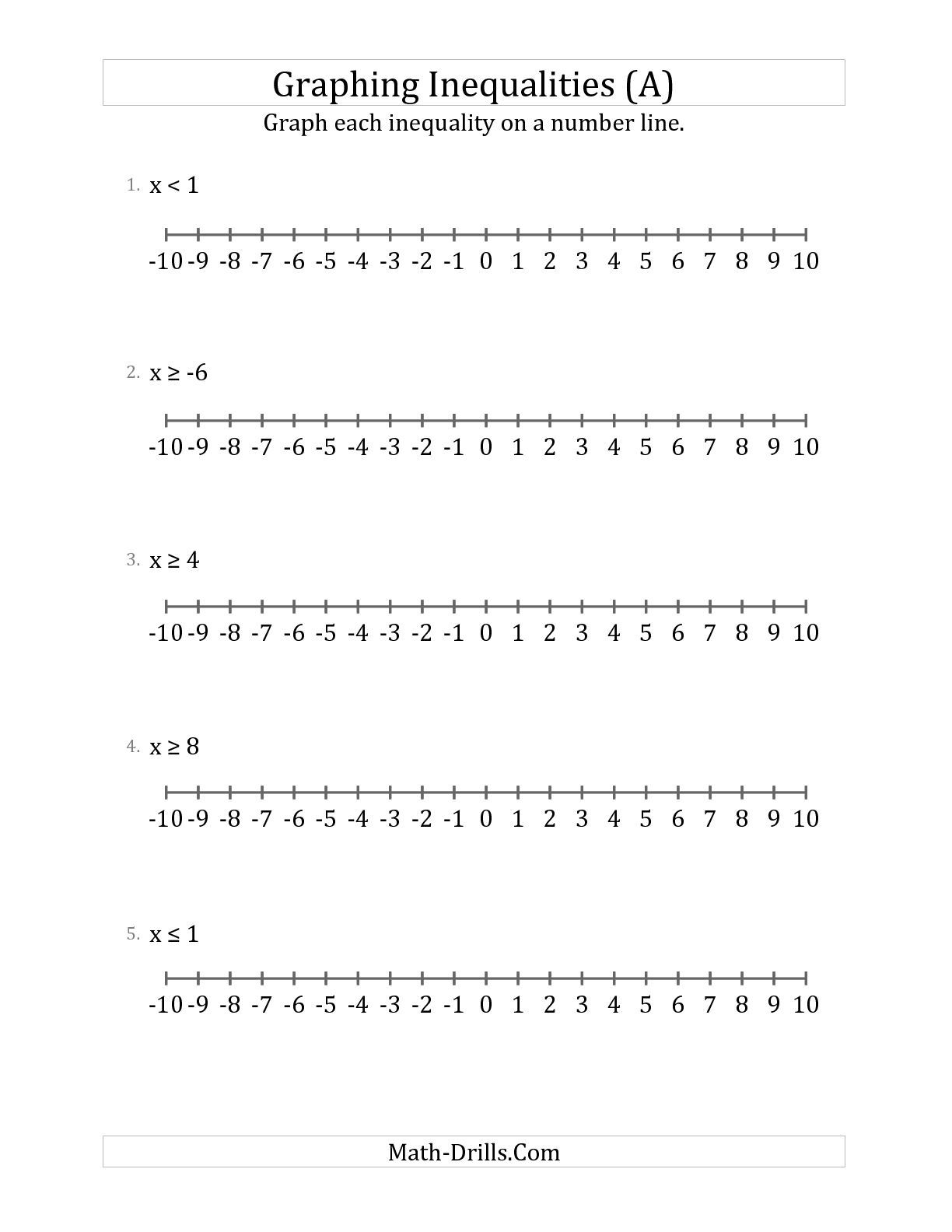 The Graph Basic Inequalities On Number Lines A Math Worksheet From