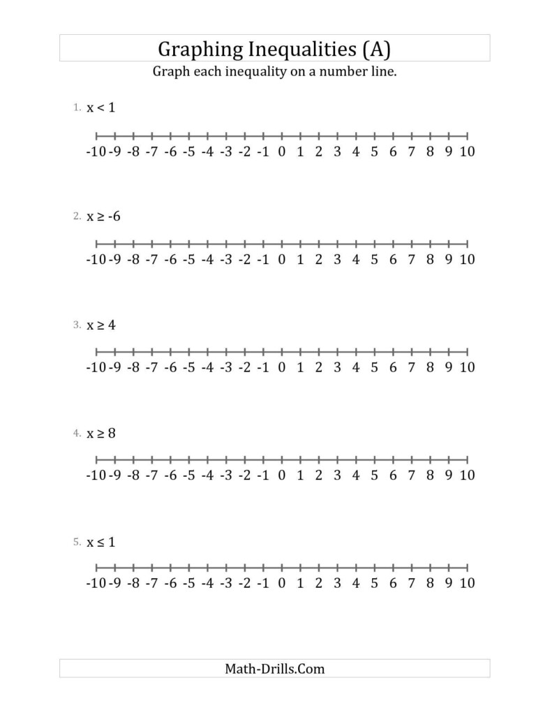 The Graph Basic Inequalities On Number Lines A Math Worksheet From 