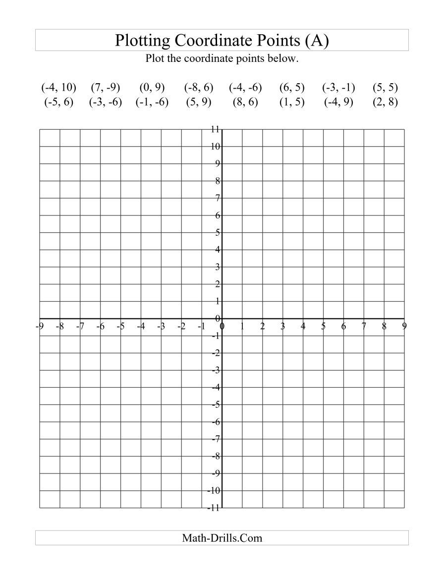 The Plotting Coordinate Points All Math Worksheet Coordinate Plane