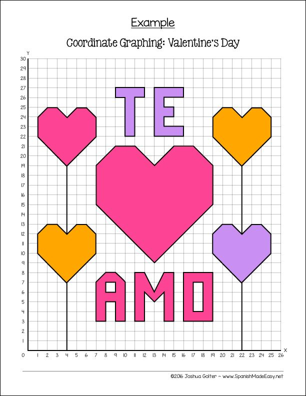 This Is A Coordinate Graphing Activity For Dia De San Valentin 