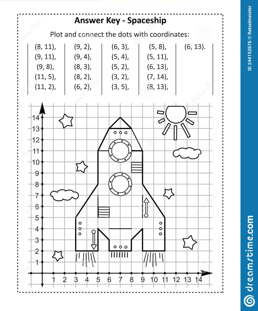 This Is Answer Key Page For Coordinate Graphing Or Drawing By 